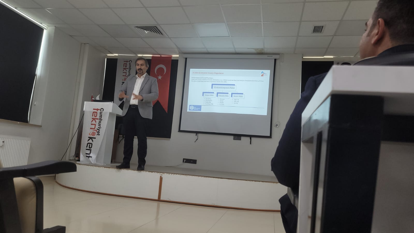ELEKTİRİKLİ ARAÇ BATARYALARI, İOT ÇÖZÜMLERİ VE ŞEBEKEYE ETKİSİ BİLGİLENDİRME TOPLANTISI